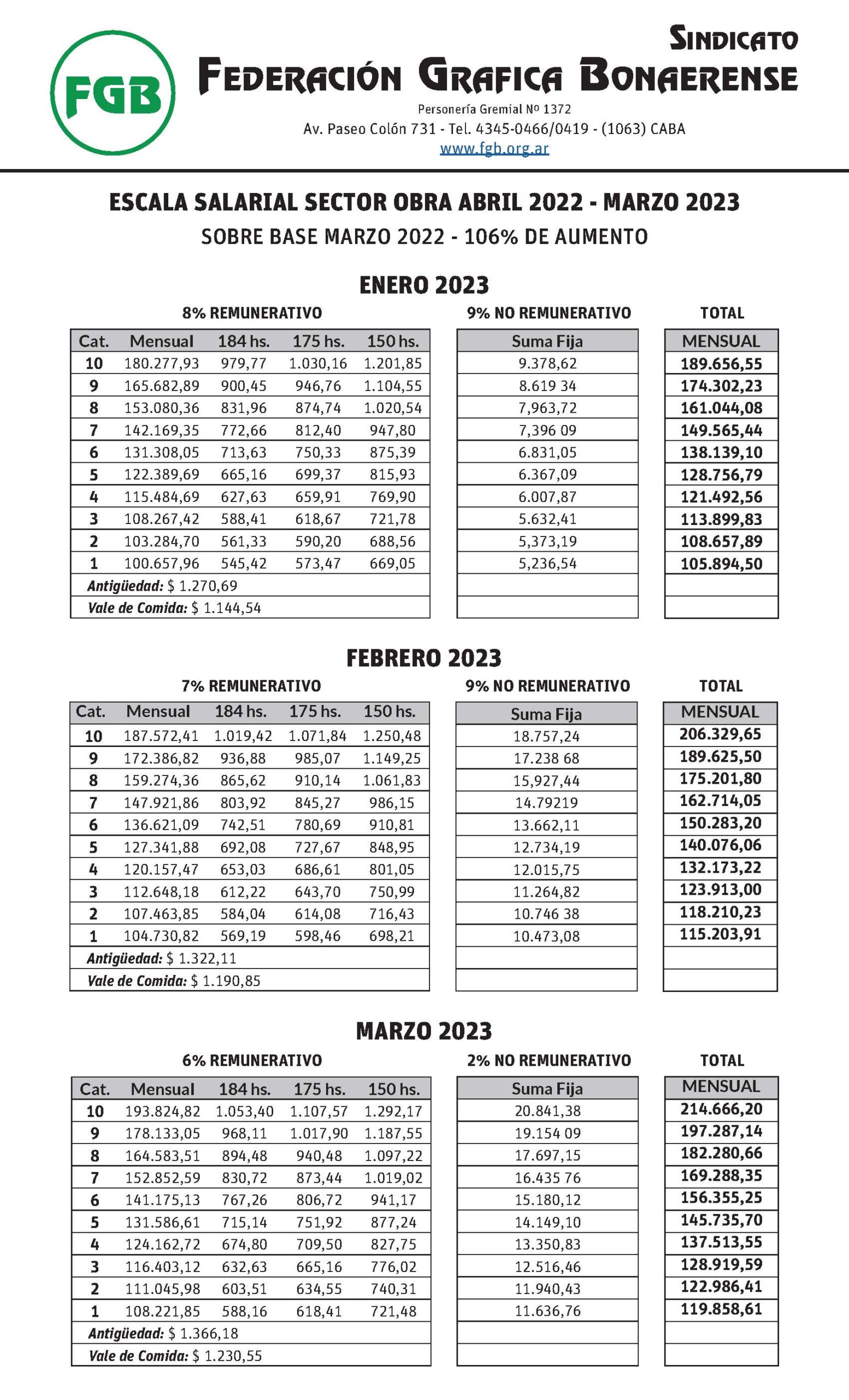 escala-salarial-uta-octubre-2023-printable-online