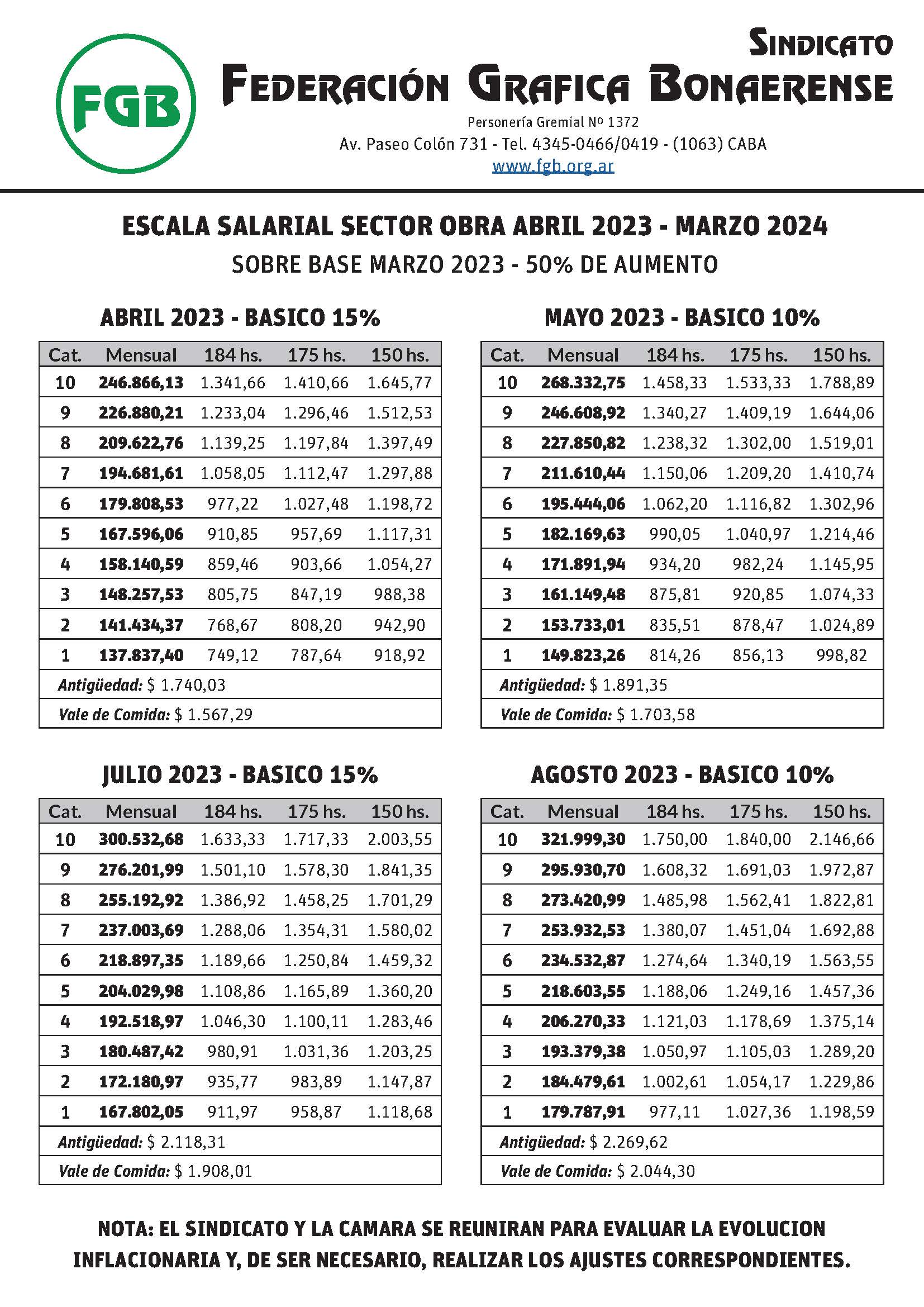 Escala Salarial Uta 2024 Pdf Printable Online   Escala Salarial Marzo 23 A Abril 24 